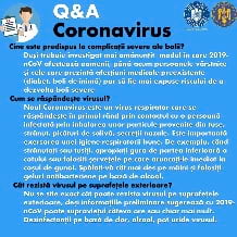 Infograma CORONAVIRUS